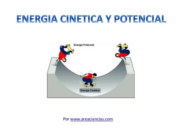 energia cinetica y potencial